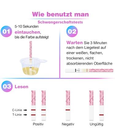 Easy Home 40 Ovulation & 10 Pregnancy Tests - Quick & Sensitive Fertility Kits for Family Planning - Buy Online on GoSupps.com