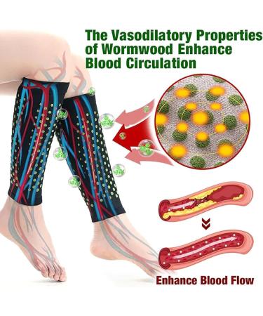 Swellguard Self-Heating Lymphatic Sleeves - Tourmaline Acupressure Knee Pads (XL 80-100kg) - 2 Pairs for Enhanced Comfort & Recovery - Buy Online on GoSupps.com