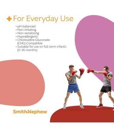 Smith+Nephew SECURA Total Body Foam Cleanser - Waterless No-Rinse Skin Cleanser 8.5oz - Buy Online on GoSupps.com