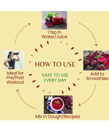 ZYVIA Organic Beetroot Powder | Unpolished No Additives | Natural Superfood for Energy Stamina & Detox | Rich in Iron & Antioxidants | 100% Pure Vegan Supplement (8.8 Ounce) - Buy Online on GoSupps.com