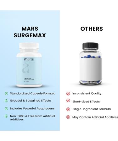 Mars Surgemax Natural Capsules with Shilajit & Safed Musli | Supports Energy Strength & Immunity | for Active Lifestyle | 180 Capsules | Pack of 3 - Buy Online on GoSupps.com