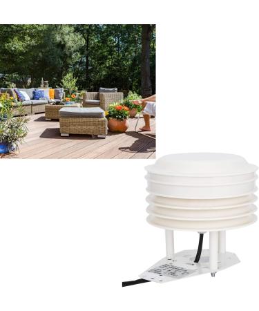 Integrative Temperature & Moisture Transmitter for Greenhouses | RS485 CO2 Monitoring Solution - Buy Online on GoSupps.com