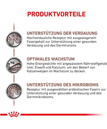 Royal Canin Veterinary Gastrointestinal Kitten Dry food 2 kg - Buy Online on GoSupps.com