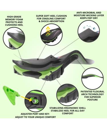 SelectFlex Adjustable Arch Support Orthotic Insoles - Relief for Plantar Fasciitis, Neuropathy, Flat Feet, Overpronation, Foot Pain, Morton's Neuroma, and Low Back Pain - Women's 7.5-8.5/Men's 6.5-7.5 B - Buy Online on GoSupps.com