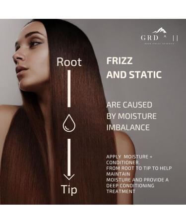 Hair Growth Shampoo & Conditioner by GRD Hair UK Biotin Argan Oil Allantoin Rosemary Niacinamide Lupin. Male & Female Hair Loss Products. Folic + : Moisture +. - Buy Online on GoSupps.com