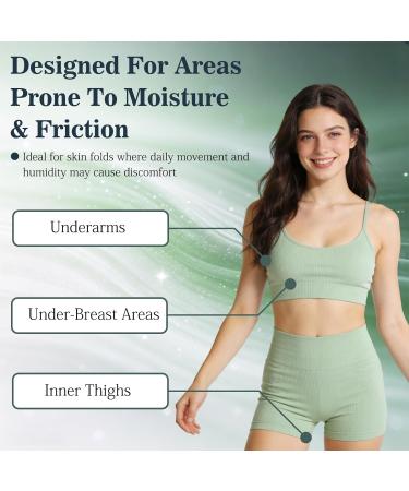 VOYOCUGE 2PCS Intertrigo Cream Skin Fold Care & Chafing Support Cream Supports Skin Comfort Fast-Drying Non-Greasy for Friction-Prone Areas 2 oz (57 g) (2) - Buy Online on GoSupps.com