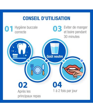 HYALUGEL - Oral gel - Deep localized wounds - Severe and painful oral lesions - Aphthae - Hyaluronic Acid - Tube - 8 mL - Buy Online on GoSupps.com