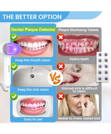 Plaque Disclosing Tablets | Dentist Recommended Rechargeable Detector for Kids & Adults | Improve Brushing Habits - Buy Online on GoSupps.com