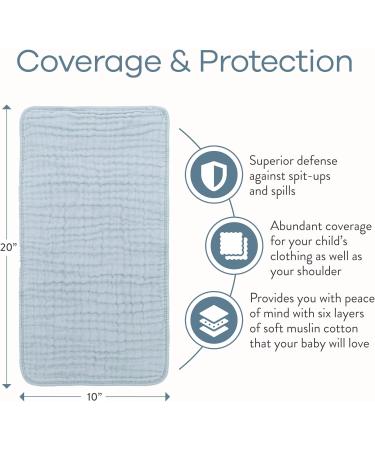 Comfy Cubs Muslin Spitting Towels - 6 Large 100% Cotton Hand Washcloths | Extra Absorbent & Soft Slate Pack - Buy Online on GoSupps.com