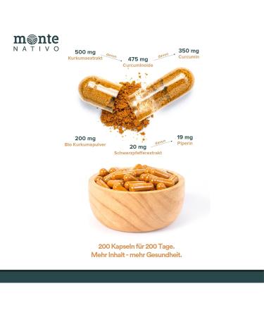 Turmeric Extract Capsules 200mg 95% Curcumin Vegan Ayurvedic High Dose 350mg per Capsule Laboratory Tested - Buy Online on GoSupps.com