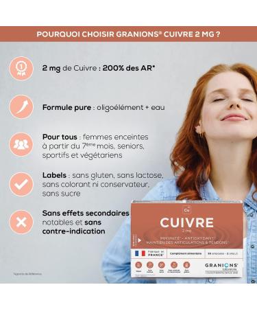 Granions COPPER 2 mg - 30 ampoules 15 days - Immunity - Antioxidant - Support of joints and tendons - 2 mg of copper - Made in France - Buy Online on GoSupps.com