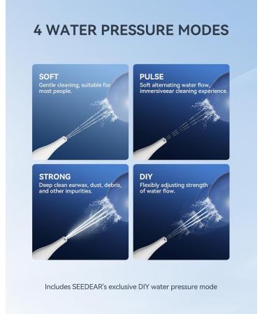 Ear Wax Removal Kit - Electric Ear Cleaner & DIY Water Pressure System | Safe & Efficient Ear Irrigation Tool for Earwax Removal (White - Buy Online on GoSupps.com