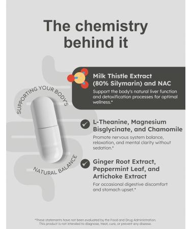 GutRx Recovery Support Supplement Digestive & Nervous System Support with Milk Thistle NAC Magnesium & B Vitamins 30 Servings - Buy Online on GoSupps.com