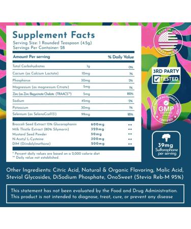 Modern Antidote Microplastic Detox - Sulforaphane Milk Thistle & NAC Daily Drink Mix for Detoxing Skin Aging Support Brain Fog Liver Support Energy & Focus - 1 Tbsp/Serving - 28 Servings - Buy Online on GoSupps.com