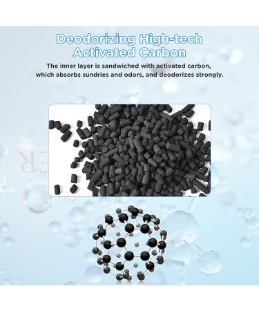 HiTauing PF-L Carbon Filter Cartridges for Top Fin PF-L Power Filters - 12 Count - Buy Online on GoSupps.com