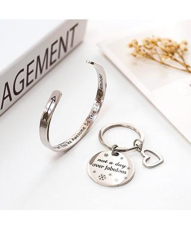 Jimi&Jimu Luxury Spa Gift Basket for Women - Perfect Birthday or Thank You Gift for Mom, Sister, Best Friend - Self Care and Relaxation - Buy Online on GoSupps.com