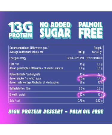 Chiefs CORE Bar (Vanilla Cheesecake) 13g protein High protein bar (150kcal) Low sugar & palm oil free Delicious protein bars (12 x 40g) - Buy Online on GoSupps.com