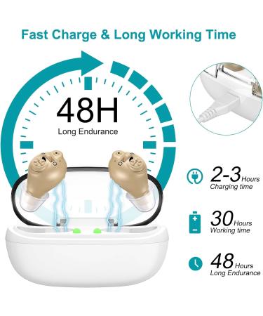 Mini Rechargeable Sound amplifier with Noise Cancellingfor Seniors Into Ear With USB charging G17S - Buy Online on GoSupps.com