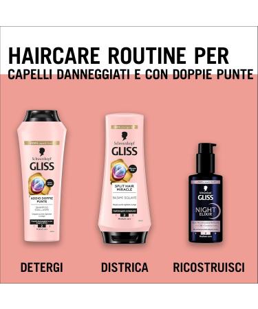  Gliss Schwarzkopf Gliss Adieu Doubles Conseils Sealing Balm 200 ml Restructuring Balm with Ionic Complex and Grape Seed Oil Products for Damaged Hair and Split Ends - Buy Online on GoSupps.com