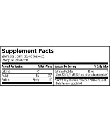 Designs for Sport Collagen Complex - NSF Certified for Sport Collagen Peptides Powder - Collagen for Joints Bone Strength Skin Elasticity (13.8 oz) - Buy Online on GoSupps.com