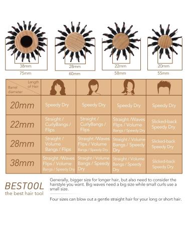 Bestool Round Brush for Blow-Dry | Wild Boar Bristles & Nylon Pins | Professional Round Styling Brush for Smoothing & Curling - 22mm - Buy Online on GoSupps.com