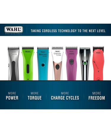 Wahl Professional Animal KM Cordless 2-Speed Clipper Kit for Pet, Dog, and Horse - Poppy - Buy Online on GoSupps.com