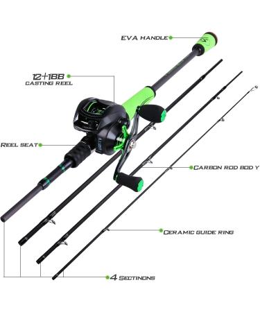 Soougayilang Speed Bass Fishing Rods - Portable 2.1m / 6.89ft Carbon Fishing Rods for Freshwater - Left-Handed A-Baitcasting Rod - International Shipping Available - Buy Online on GoSupps.com