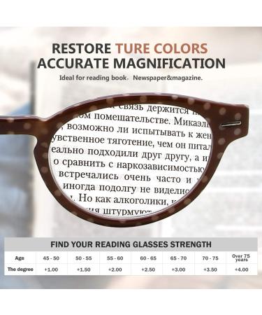Eyekeppe 4 Pack Reading Glasses - Polka Dots Oval Round Readers for Women - +2.50 Diopters - Stylish & Comfortable - Buy Online on GoSupps.com