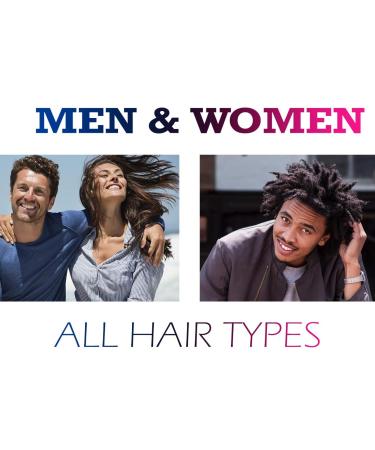 Hair Speed Advanced Natural Hair Growth Oil - With Ginger, Tea Tree & Peppermint - 2oz | Promotes Hair Regrowth, Prevents Hair Loss - Men & Women - Buy Online on GoSupps.com