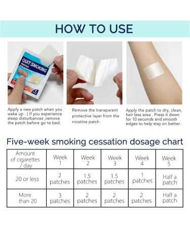 Quit Smoking Patches (Step 1) 21 mg - 30 Count | Fast Delivery for All-Day Control - Buy Online on GoSupps.com