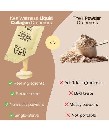 All-Natural Liquid Collagen Coffee Creamer Premium Bovine & Marine Peptides (Types I II III) for Hair Skin Nails Bones & Joints Hydrolyzed Single-Serve 12-Pack Boost Health & Beauty Naturally - Original Flavor  - Buy Online on GoSupps.com
