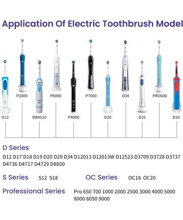 Electric Toothbrush Charger for Braun Oral-B Replacement Type 3757 Charging Cord IP67 Waterproof Inductive for Pro500 Pro1000 2000 2500 3000 8000 Pro/Smart/Genius/Vitality/iO Series 6-1 for bruan-1 - Buy Online on GoSupps.com