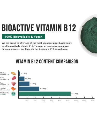 Organic Chlorella Powder - 4 Certifications, Raw & Sun Grown - High Nutrient & CGF Levels, 75 Servings - Buy Online on GoSupps.com