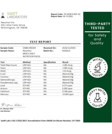 NEUMINA Multivitamin for Men, All-in-One Vitamin Packs for Liver Support, Energy Production, Bone Health, Stress Relief, Made in USA, 30 Servings - Buy Online on GoSupps.com