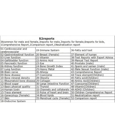 Vanenfere Quantum Computer Magnet Resonance Health Scanner - Multilingual Full-Body Analysis Device for Windows Systems - Buy Online on GoSupps.com