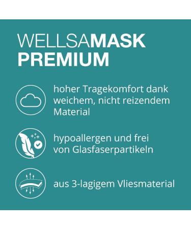 Wellsamed Wellsamask 50 Pack Medical Face Masks Type IIR with Cat Motif Comfortable Elastic Band International Shipping - Buy Online on GoSupps.com