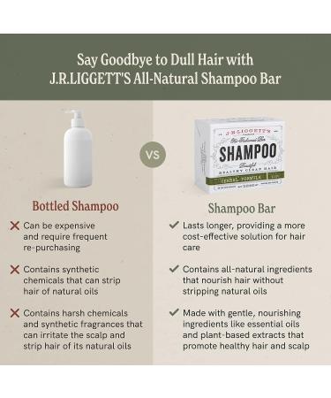 J R LIGGETT'S Herbal Formula Shampoo Bar Set of 3 - All-Natural, Detergent & Sulfate-Free - Nourish Hair Follicles with Antioxidants and Vitamins - Buy Online on GoSupps.com