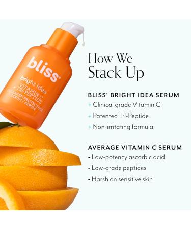 Bliss Eye Do All Things Eye Gel + Bright Idea Vitamin C Facial Serum + Bright Idea Vitamin C Facial Moisturizer | Complete Hydration & Brightening Trio - Buy Online on GoSupps.com