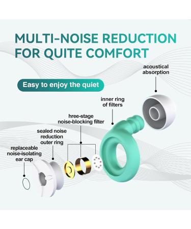 Viodmss Ear Plugs Anti-Noise Earplugs for Sleeping Noise Reduction Reusable Earplugs Noise Cancelling for Hearing Protection-Perfect for Sleep - Buy Online on GoSupps.com