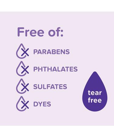 Johnson's Calming Baby Shampoo - NaturalCalm Scent, Hypoallergenic, Tear-Free - 20.3 fl. oz - Paraben, Phthalate, Sulfate, and Dye-Free - Buy Online on GoSupps.com