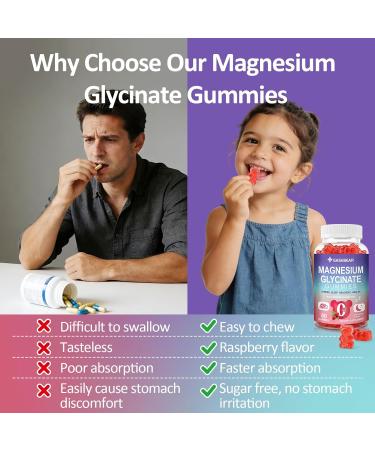 GASEBEAR Magnesium Glycinate Gummies 400mg Sugar Free Vegan Magnesium Supplement for Adults & Teens with L-threonate B6 Sodium & Omega-3 for Sleep Muscle Bone & Memory 60 Raspberry Chewables - Buy Online on GoSupps.com