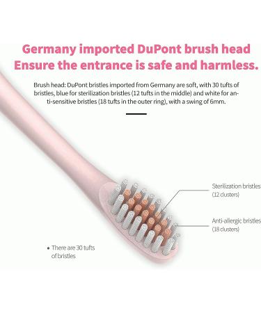 KANG Weite Sonic Electric Toothbrush: USB Rechargeable, 6 Modes, 4 Brush Heads | IPX7 Waterproof, for Adults and Kids - Pink - Buy Online on GoSupps.com