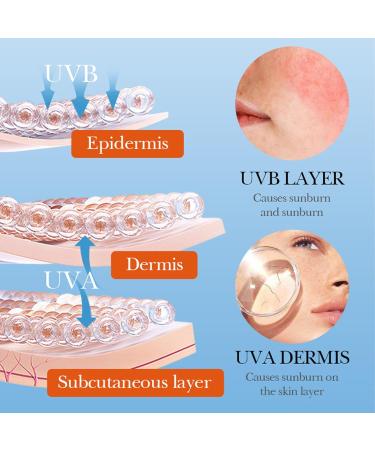 Face Sunscreen Suncream PA +++ - Hyaluronic Acid Spf 60 Face Moisturiser - Waterproof High-Power Durable Spf Face Moisturiser - Long-Term Block UVA/UVB & Sunburnspots - Anti-Aging Anti-Wrinkles - Buy Online on GoSupps.com