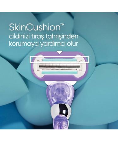 Gillette Venus Deluxe Smooth Swirl Razor for Women - Skin-Protecting Moisture Strips + 3 Blades (2 Pack) - Buy Online on GoSupps.com