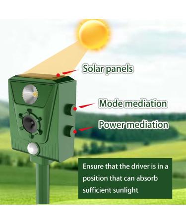 Waterproof Cat Repellent Ultrasonic Cat Repellent Ultrasonic Dog Chaser Solar Powered Animal Scarer Repellent for Garden USB Charge Flashing Lights Outdoor - Buy Online on GoSupps.com