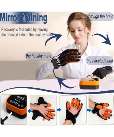 Finger Rehabilitation Gloves Fingers Strength Training Device for Hemiplegia Cerebral Palsy Equipment for Senior & Arthritis Relieve Wrist Pain Mirror Mode for Relief Cramps - Buy Online on GoSupps.com