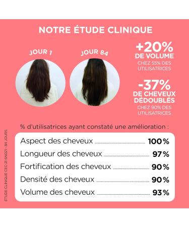 Lashil Beauty - Compl ment Alimentaire - Formule 3 en 1 - Anti-chute croissance et fortification des cheveux - Shots cheveux + Good Hair - Programme shot 14 Jours + Cure 3 mois Gummies - Buy Online on GoSupps.com