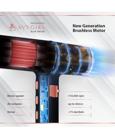 1800W Super Power Hair Blow Dryer 110 000RPM Brushless Motor Lightweight Travel Design Fast Drying Black & Rose Gold Gift - Buy Online on GoSupps.com
