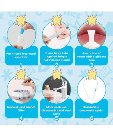 Baby Nasal Aspirator - Gentle Infant Nose Sucker for Newborns with 24 Filters - Fast, Reusable Mucus Aspirator and Nose Cleaner - Buy Online on GoSupps.com