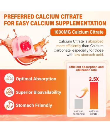 Calcium Magnesium Zinc Supplement Gummies with Vitamin D3 K2 & B Complex for Women Men 1000mg Calcium Citrate with Magnesium Gummies for Bone Muscles & Immune Support Sugar Free Vegan Peach 60 Count (Pack of 2) - Buy Online on GoSupps.com